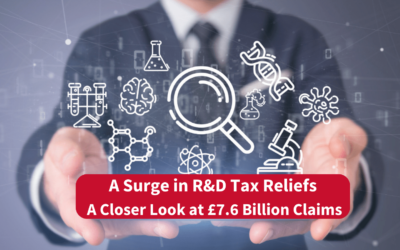 A Surge in R&D Tax Reliefs: A Closer Look at £7.6bn Claims